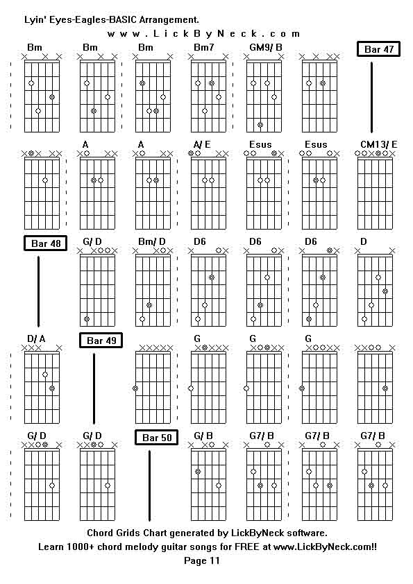 Chord Grids Chart of chord melody fingerstyle guitar song-Lyin' Eyes-Eagles-BASIC Arrangement,generated by LickByNeck software.